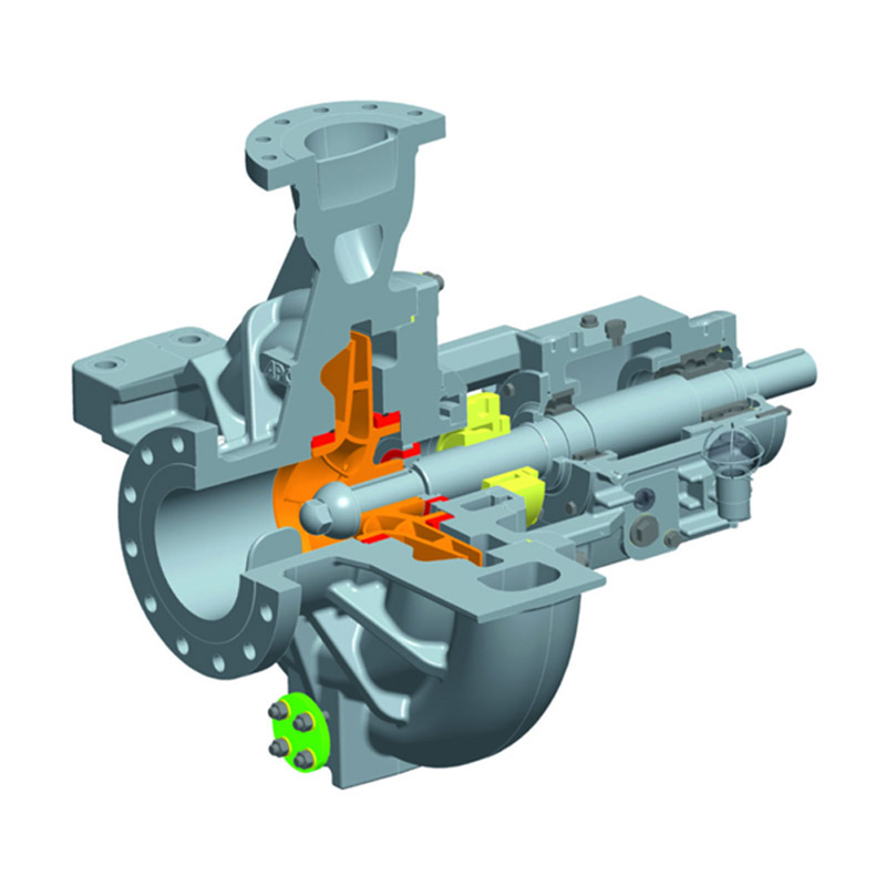 API 610 Procespomp Type OH2